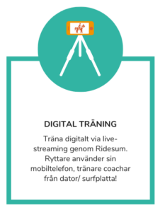 Bild: Ridesum -Digital träning